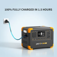 PECRON E500LFP Portable Power Station 600W 576Wh LiFePO4