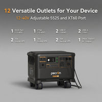 PECRON F5000 LFP | 5120Wh 7200W Portable Power Station