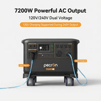 PECRON F5000 LFP | 5120Wh 7200W Portable Power Station